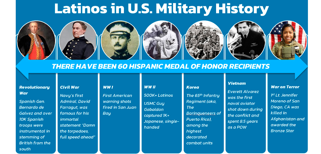 history-image-about-us